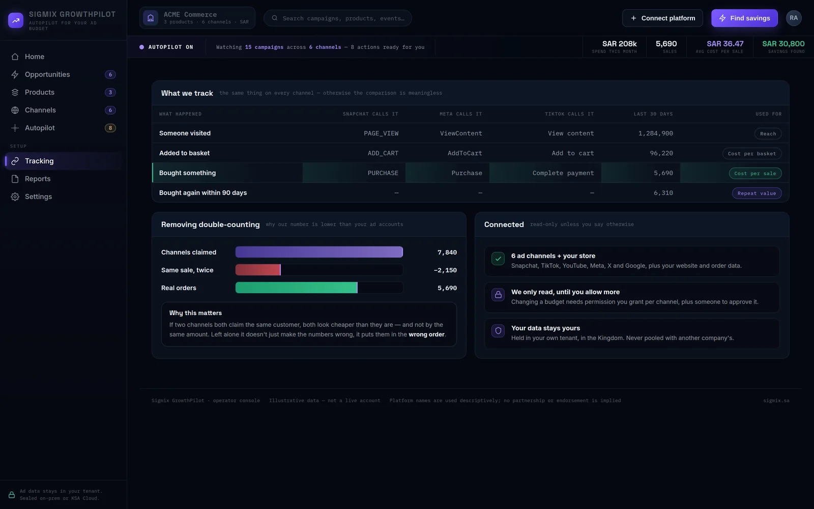 GrowthPilot events and attribution screen