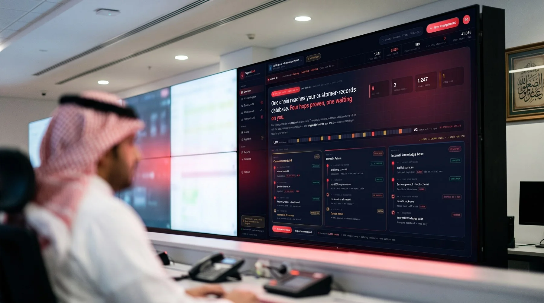 The Sigmix Red console live in a security operations centre