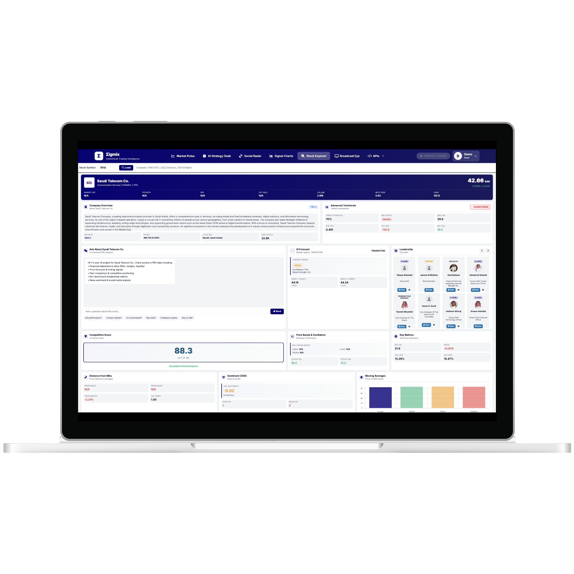 Saudi stock market screener and filter tool for finding trading opportunities