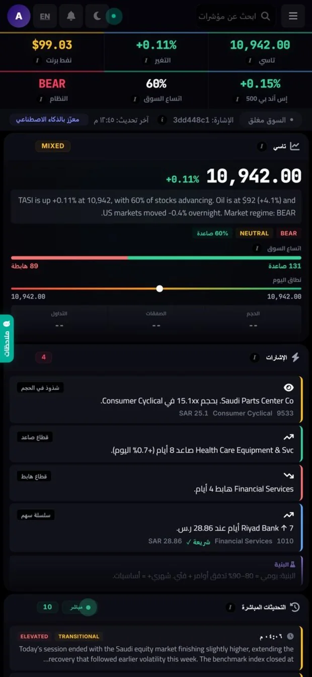StocksIQ Lite — Market Today on iPhone