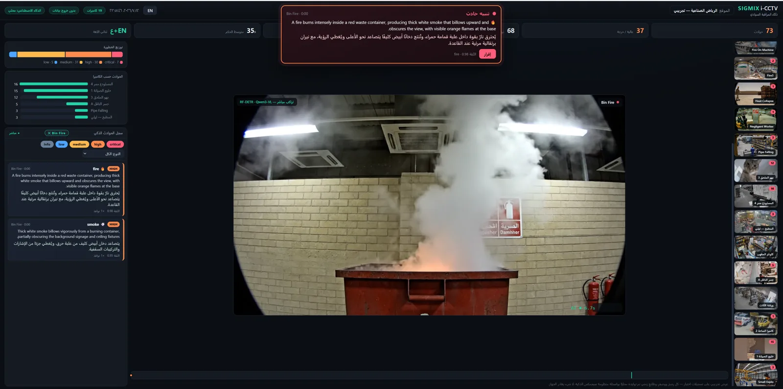 Bin fire detected by Muraqaba AI