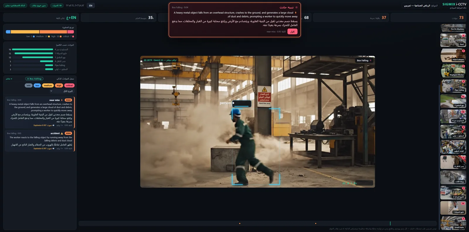 Fallen object or spill detected by Muraqaba AI