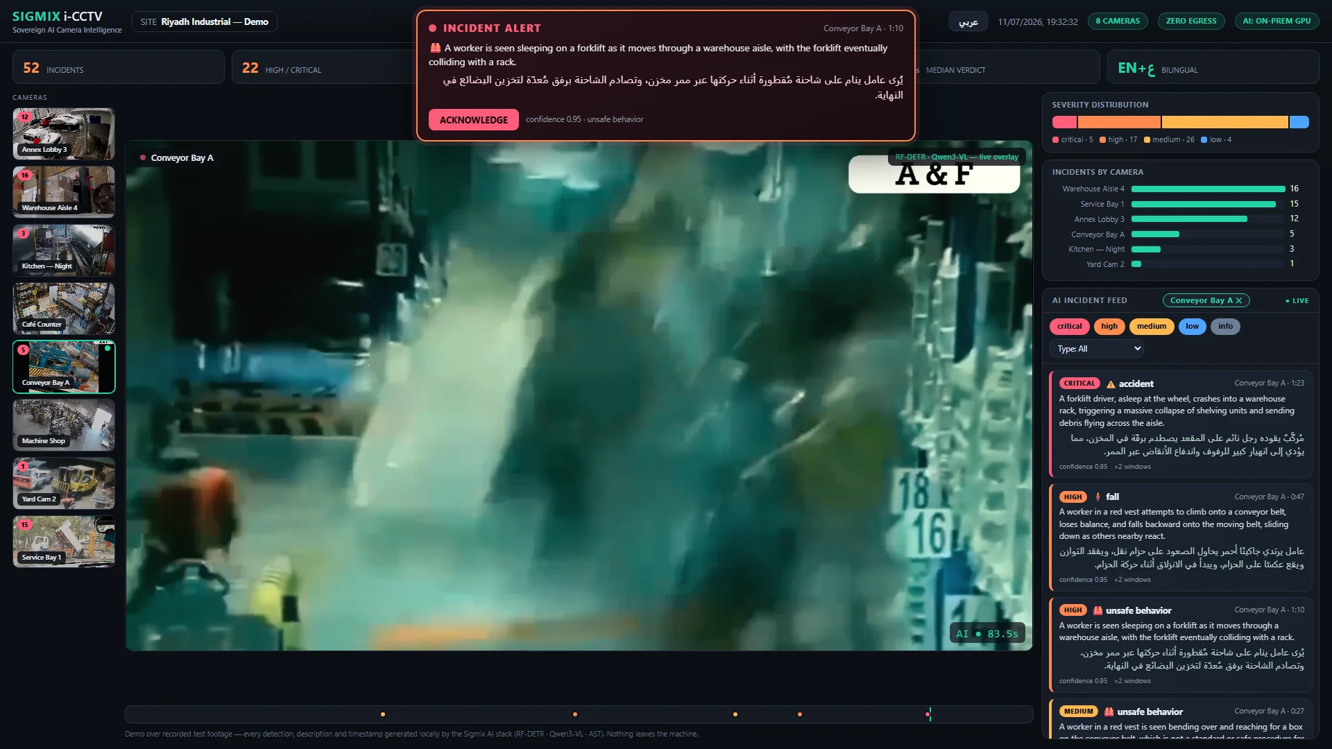 Muraqaba AI live incident alert view